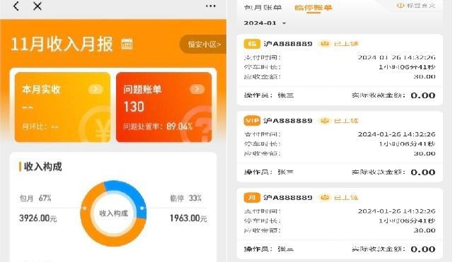 上海這個社區率先用上這套智慧停車管理系統，讓車位管理更合理